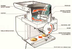 Biscuit machine from DT Saunders Ltd (image 3)